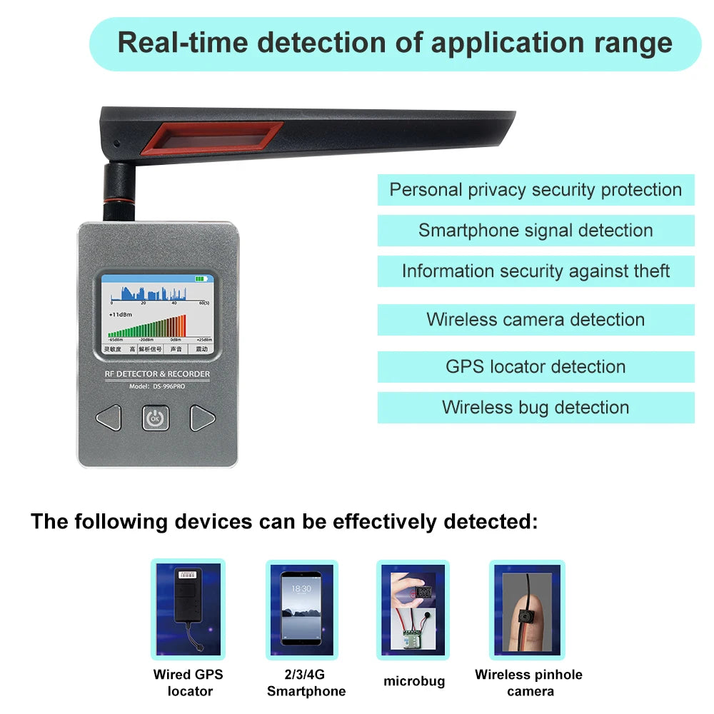 Professional GPS Tracker Finder Anti Spy Hidden Camera Mini Camera Bug Finder Lens GSM Wiretap Sound Signal Spy Devices Detector
