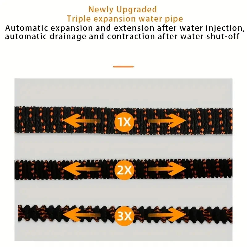 25/50/75/100 FT Gardening Magic Hose, High-Pressure Water Gun, Multiple Spray Modes, Garden Water Pipe, Irrigation Tools