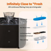 Cat Water Fountain Auto Recirculate Filtring Cats Dog Water Dispenser USB Electric Mute Pump Cat Ear Pet Cats Drinking Fountain