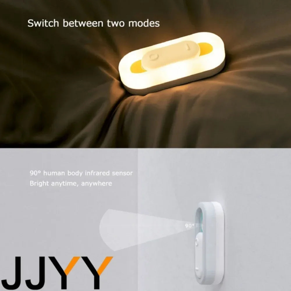 Smart Motion Sensor Night Light USB Rechargeable LED for Bedroom Staircase Corridor Bathroom Home Decor