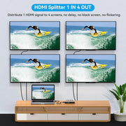 HDMI Splitter 4K@60Hz 1 in 4 Out with EDID Management for Exhibition Classroom Presentation Gaming 4 Way HDMI Splitter 4 Port