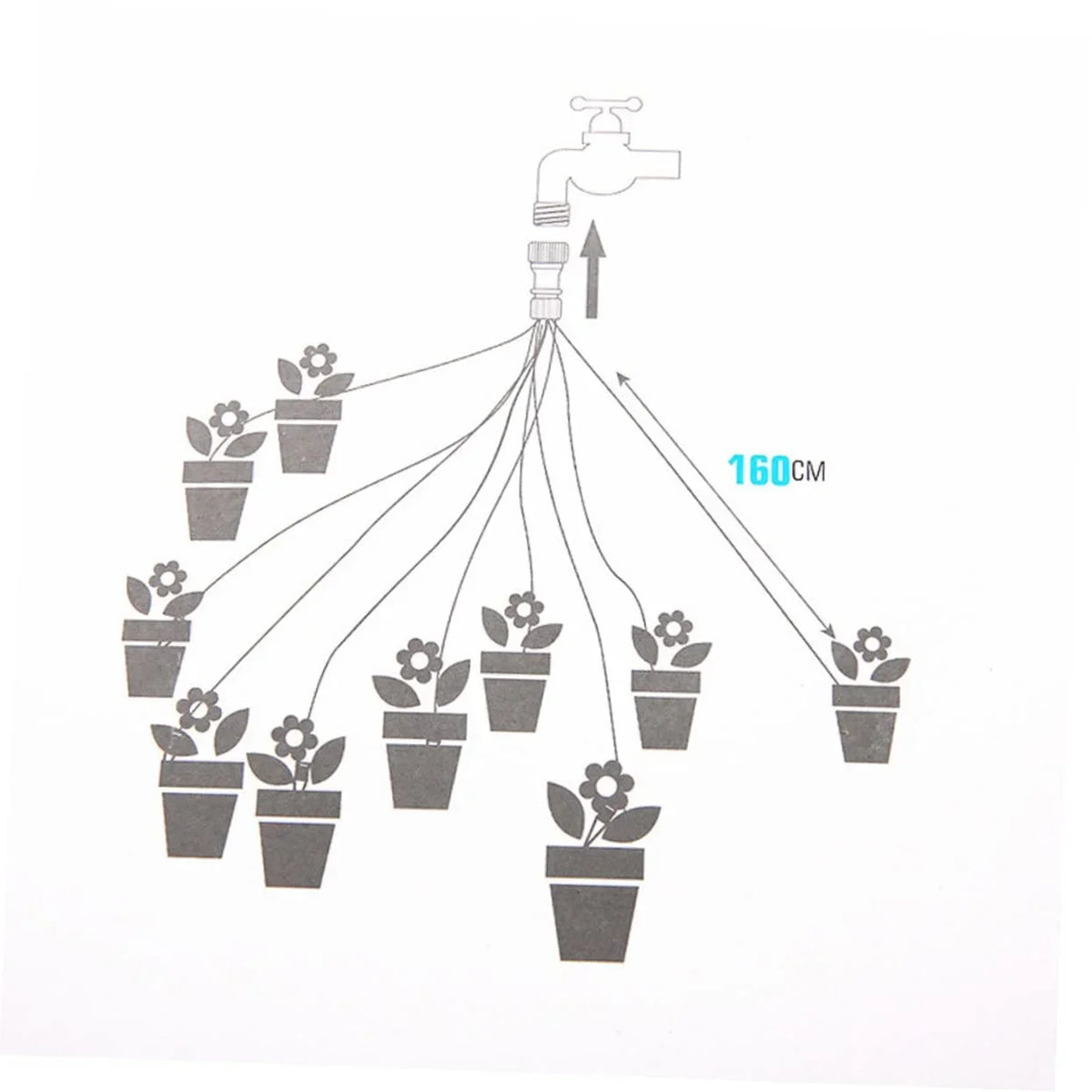 Garden Automatic Watering Device, Gardening lrrigation System, Drip Seepage Device With 10 Dripper Head Kit For Greenhouse