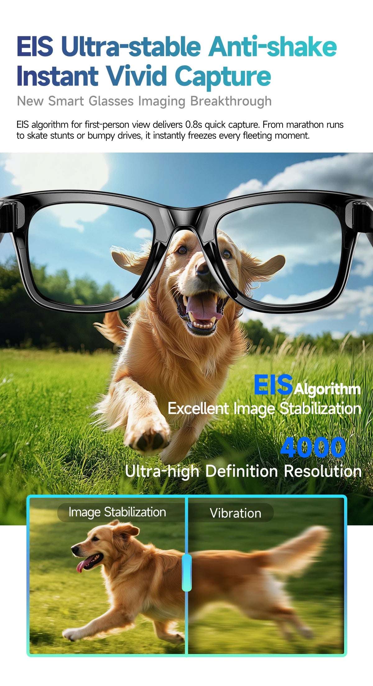 2025 New 800W Pixel HD Camera 32GB Smart Glasses Women Take photo shoot Video AI Translation Recording Waterproof AI Glasses Men