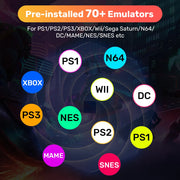 Gaming Stick With 43000+ Games For Xbox/PS3/PS2/PS1/Saturn/NDS/N64/DC Retro Game Consoles Plug&Play for Steamdeck/WIN PC&Laptop
