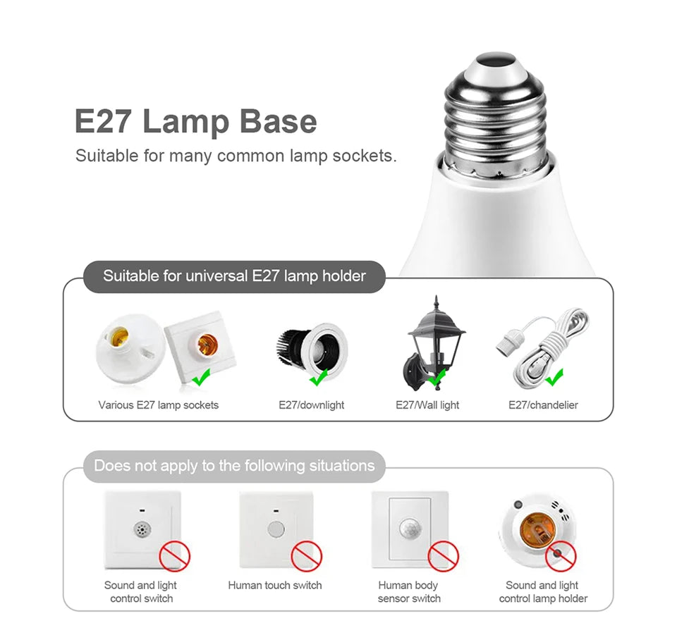 Bathroom / Doorway Night Light Smart Motion Dtection Sensor Lights for Home Decoration 85-265V Radar Sensor Bedroom Night Lamp