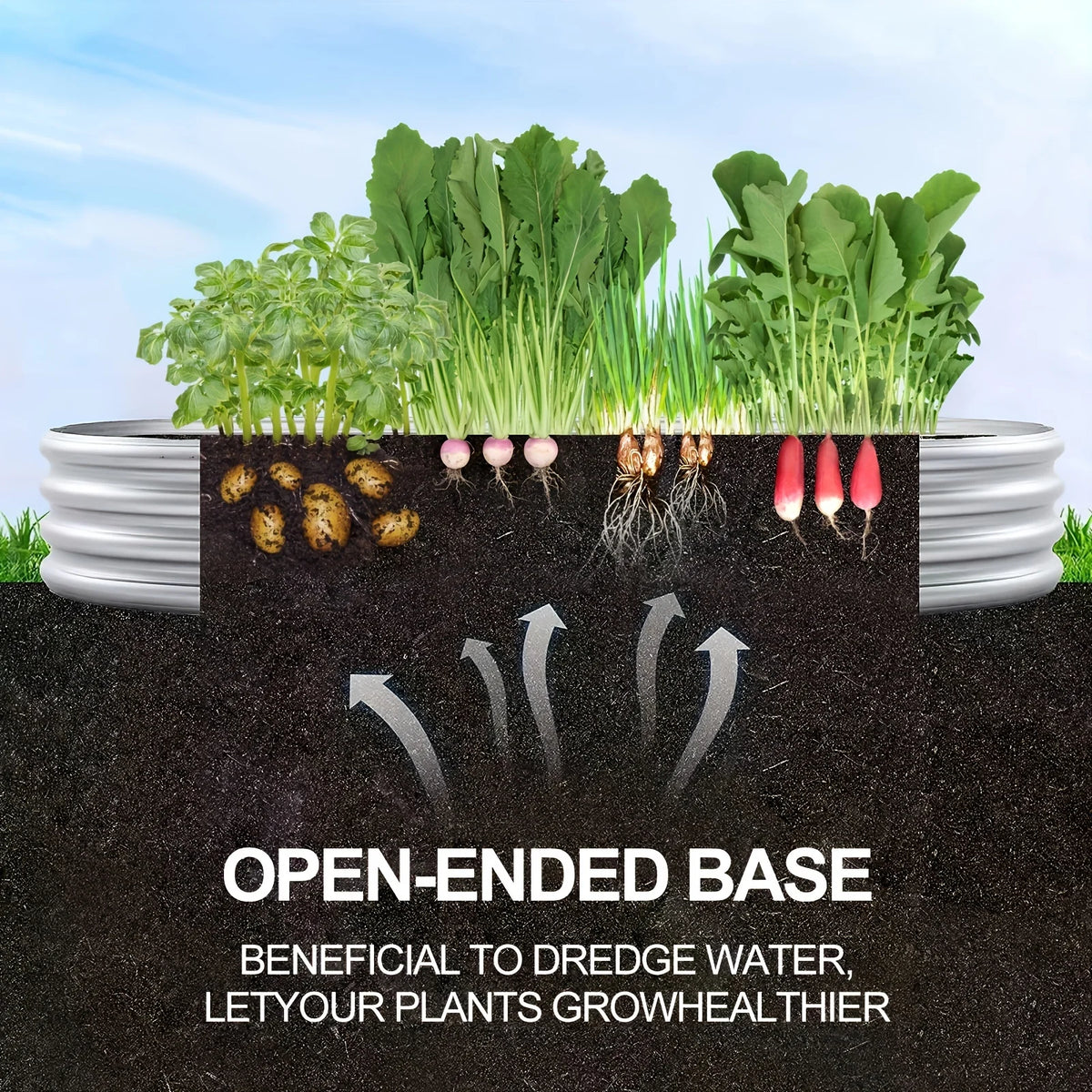 [Galvanized Raised Garden Bed] 1-Pack Land Guard Galvanized Raised Garden Bed Kit - Oval Large Metal Planter Garden Boxes for