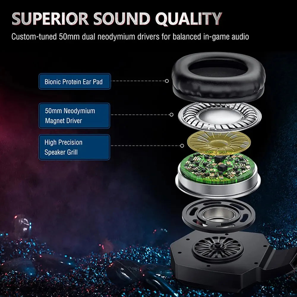 ONIKUMA Gaming Headphones with Flexible HD Mic RGB Light Surround Sound Over-Ear Wired Headset Gamer for PC