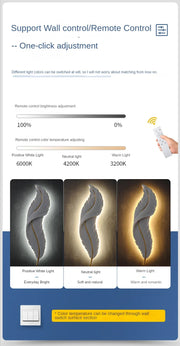 Modern Living Room Corridor Lighting Wall Lamp Nordic Home Decor Bedroom Bedside Lamps Light Luxury Creative LED Feather Lamp