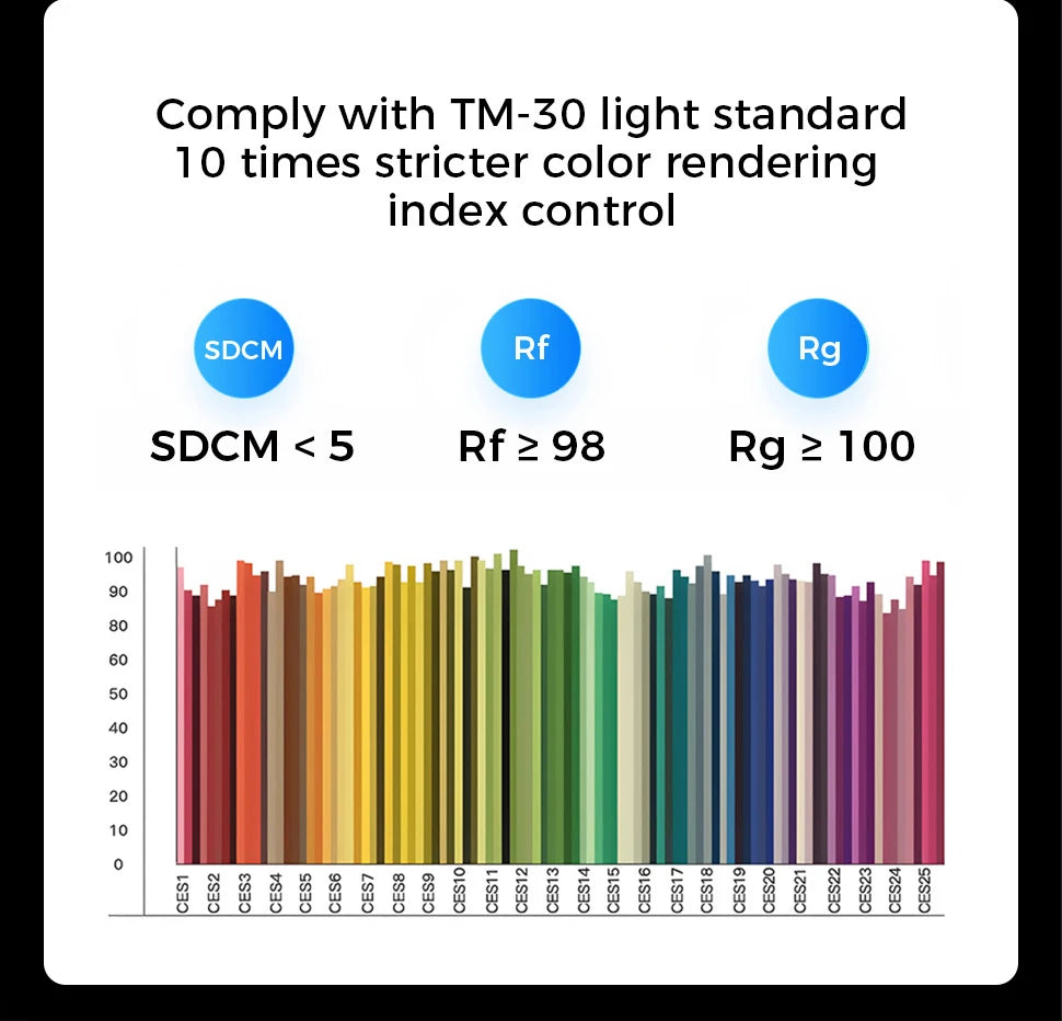 IRALAN Smart Ceiling Fan With Lights Remote Control Bedroom Decor Ventilator Lamp 6-speed wind speed led Circulator fan light