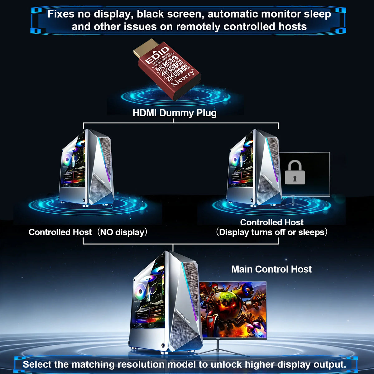 8K HDMI Dummy Plug - New-Generation EDID Emulator, Headless HDMI Dongle, Supports 7680x4320 RGB  for Gaming & Remote Access