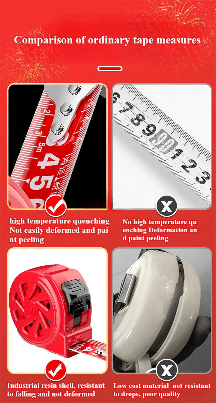 10/7.5/3/5M Meters Tape Measure Toughbuilt Measuring Tape Construction Tape Measure Site Measuring Construction tools Instrument