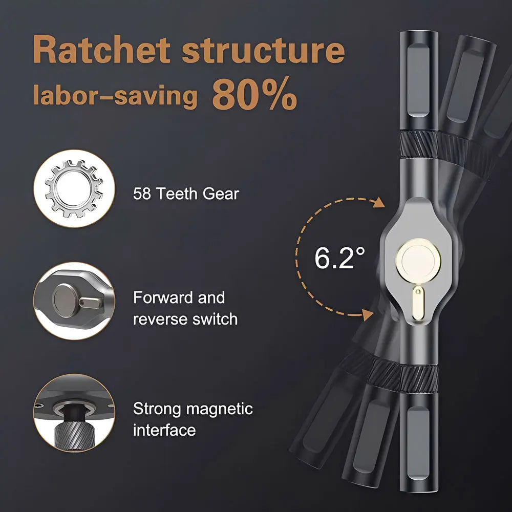 Household screwdriver set, 40-in-1 multi-functional high-hardness tool set, no electricity required, with detachable T-handle.
