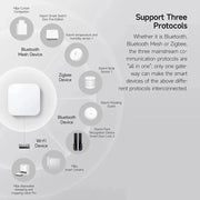 Xiaomi Smart Home Hub 2 Zigbee 3.0 Smart Gateway Wifi 5/2.4GHz Bluetooth Mesh Dual-band Wi-Fi Remote Control Mi Home APP