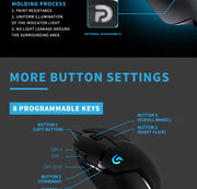 Logitech G402 Wired Mechanical Programmable Gaming Mouse for PC and Laptop Players (especially those playing PUBG)