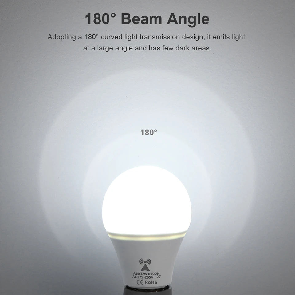 Bathroom / Doorway Night Light Smart Motion Dtection Sensor Lights for Home Decoration 85-265V Radar Sensor Bedroom Night Lamp