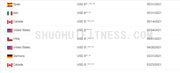 Unique Gym Professional Sport Equipment Spinning Bikes For Weight Loss