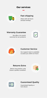 IRALAN Smart Ceiling Fan With Lights Remote Control Bedroom Decor Ventilator Lamp 6-speed wind speed led Circulator fan light