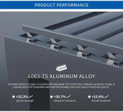 Garden Adjustable Outdoor Gazebo Customized Modern Bioclimatic Motorized Aluminium Louver Pergola