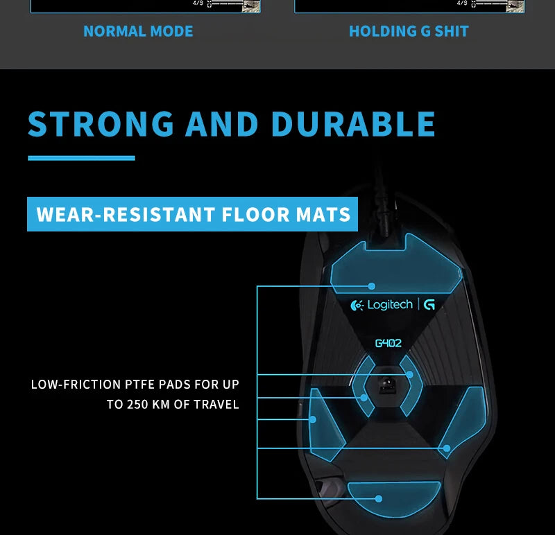Logitech G402 Wired Mechanical Programmable Gaming Mouse for PC and Laptop Players (especially those playing PUBG)