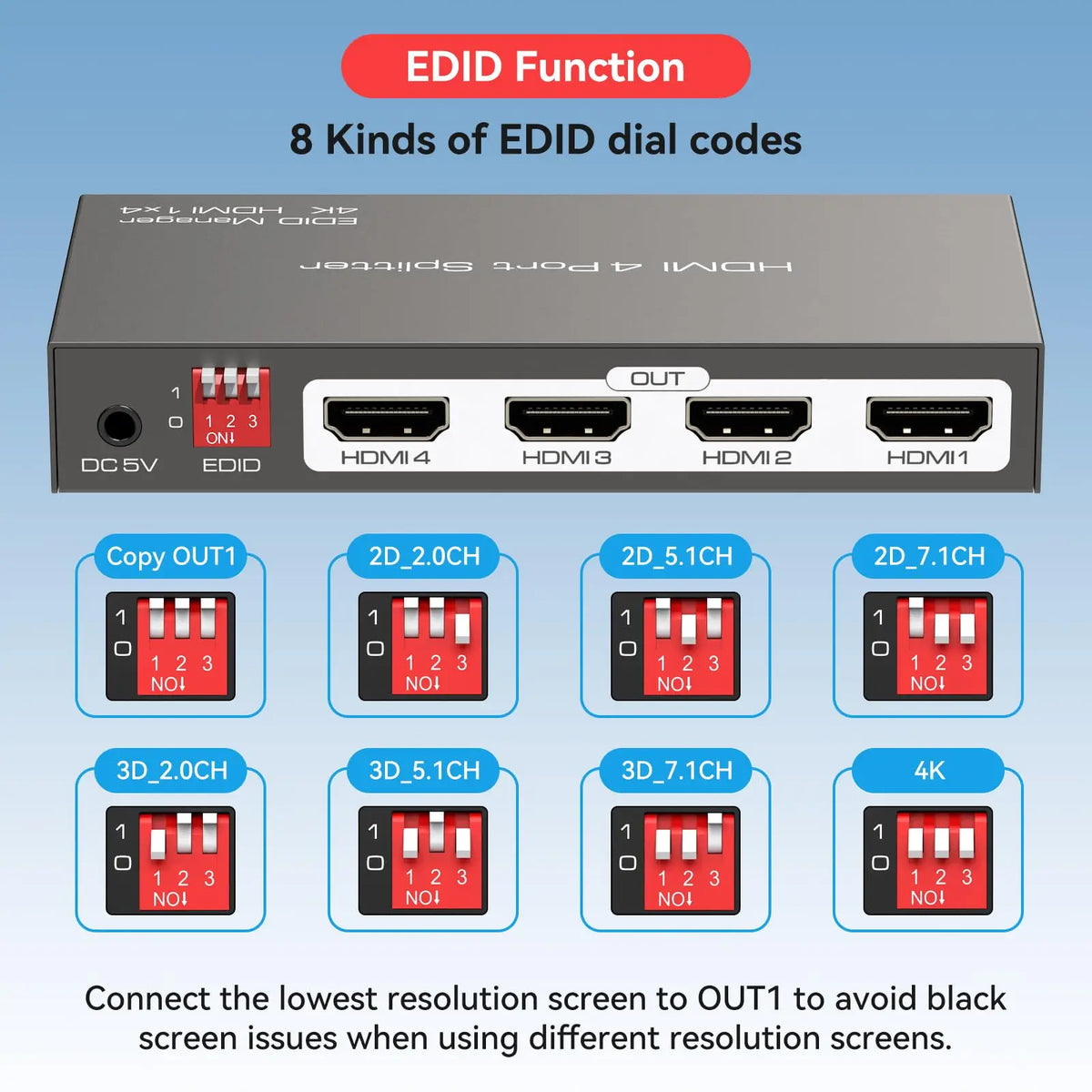 HDMI Splitter 4K@60Hz 1 in 4 Out with EDID Management for Exhibition Classroom Presentation Gaming 4 Way HDMI Splitter 4 Port