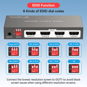 HDMI Splitter 4K@60Hz 1 in 4 Out with EDID Management for Exhibition Classroom Presentation Gaming 4 Way HDMI Splitter 4 Port