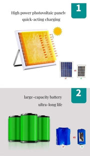 Outdoor Lawn Garden Potted Landscape Light Villa Terrace Solar Garden Light Balcony Flower