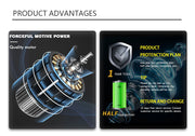 Brushless Electric Treasure Multitool Tools Screwdriver Wrench Impact Drill Polisher Reciprocating Saw Polisher Power Accessory