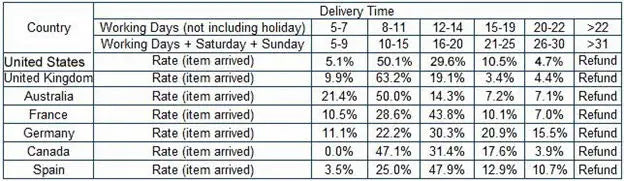 Kitchen Creative Gadget - Garlic Press, Garlic Masher, Walnut Sheller, Aluminum Alloy