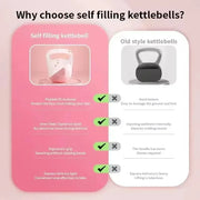 2-8KG Soft Water-filled Kettlebells Home Fitness Weight-bearing Kettlebell Sport Yoga Hip Deep Squat Weight Loss Exercise Equip