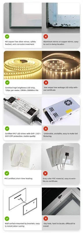 Smart Bathroom Mirror, Toilet, Washroom, Wall Mounted, LED Light Mirror, Anti Fog, Defogging, Bathroom Mirror, with Time Display