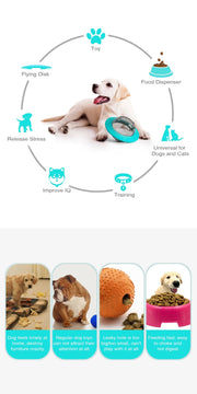Interactive Dog Toy Treat Dispenser for Small Medium Large Dogs Cats Puppy Outdoor Training Pets Toys French Bulldog Supplies