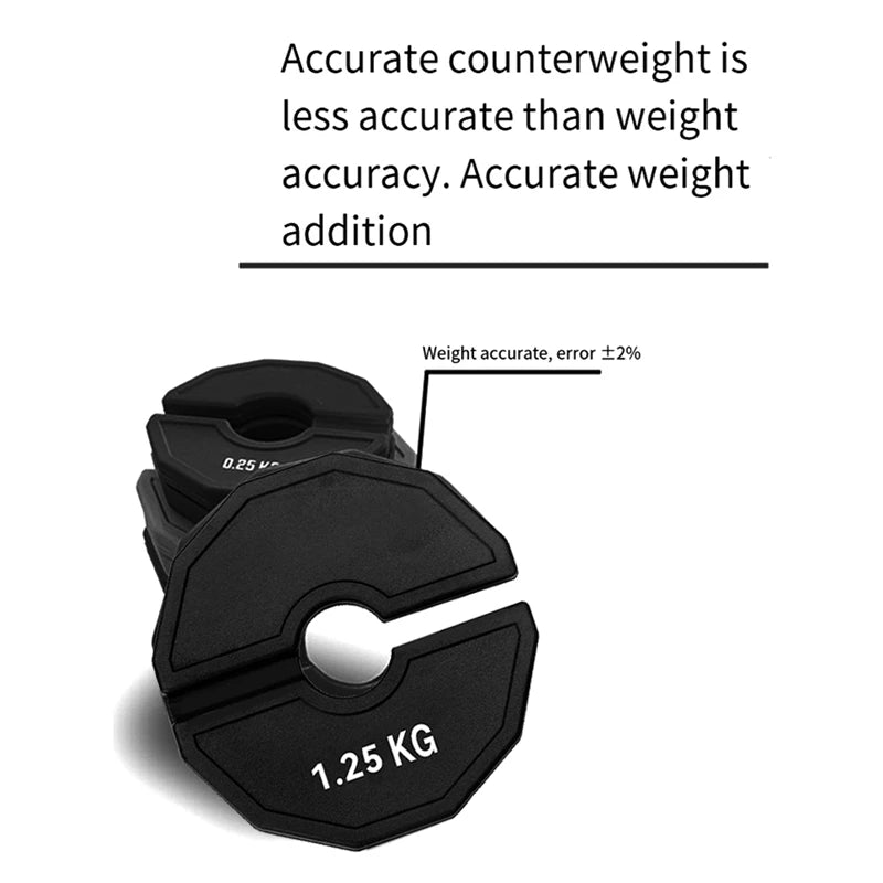 Gym Micro-Plates 0.25/0.5/1kg Dumbbell Fractional Weight Plate Rubber Fractional Weight Plates Add-on Change  Weight Plate