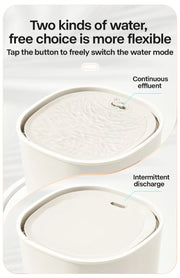 Cat Water Fountain Automatic Pet Water Fountain 1.8L  Cat Water Dispenser with 1 Replacement Filter for Cats and Dogs