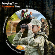 GTMEDIA N4 Night Vision Binoculars Infrared Night-Visions Device 1080P 5X Digital Zoom Head Mount Goggles Day/Night Use Outdoor