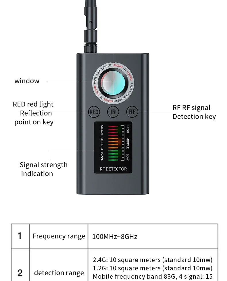 Hidden Camera Detector Anti Spy Gadgets Professional Wireless Signal Car GPS Infrared Mini Camera Wiretapping Bug Search Devices