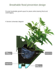 Garden Plant Walls Flower Pots Enclosures Hanging Plastic Containers Horticultural Flower Beds Vertical Greening Planting Boxes