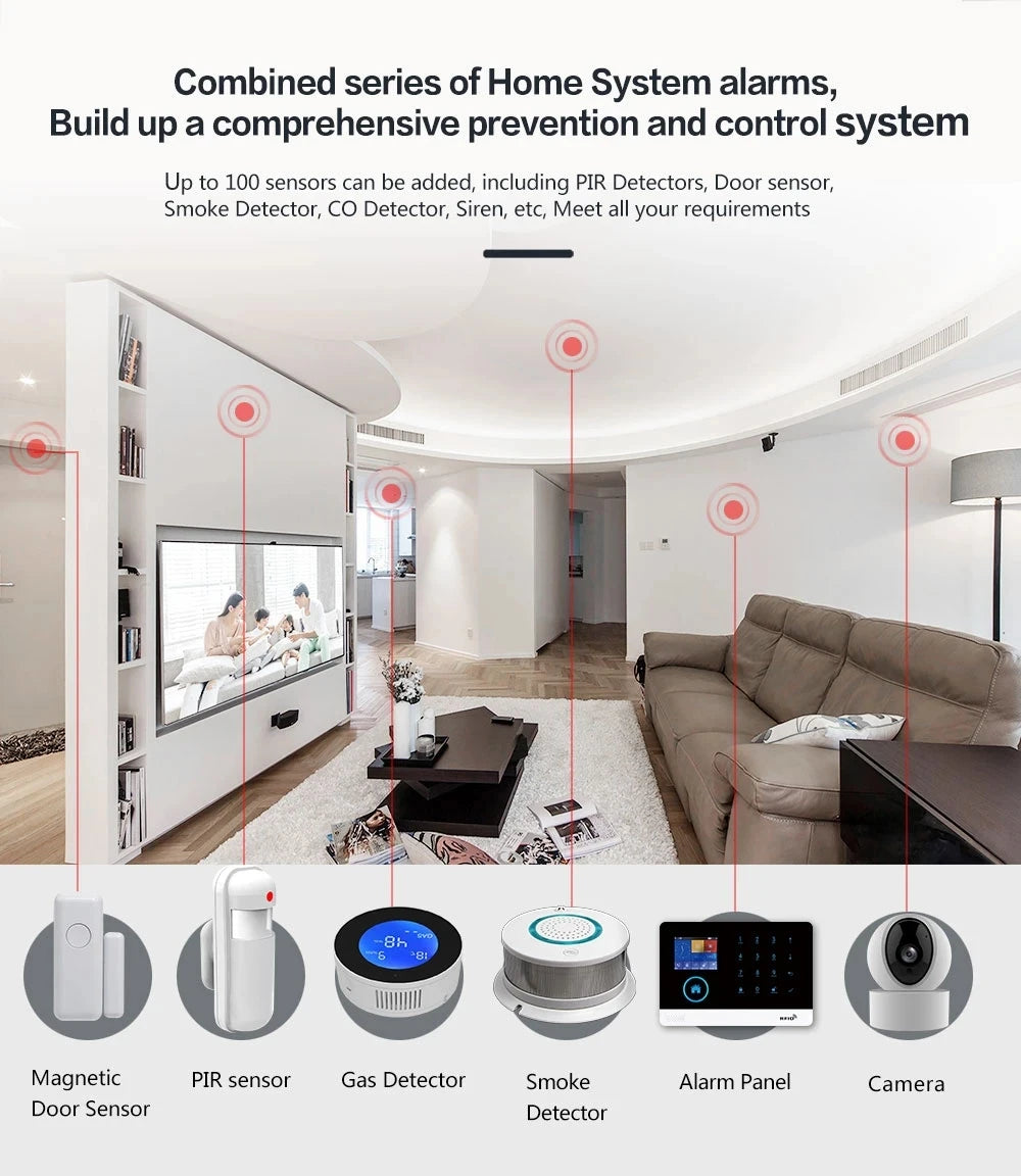 4G wireless security alarm, WIFI smart home alarm system kit, home security protection, compatible with SmartLife PGST-103