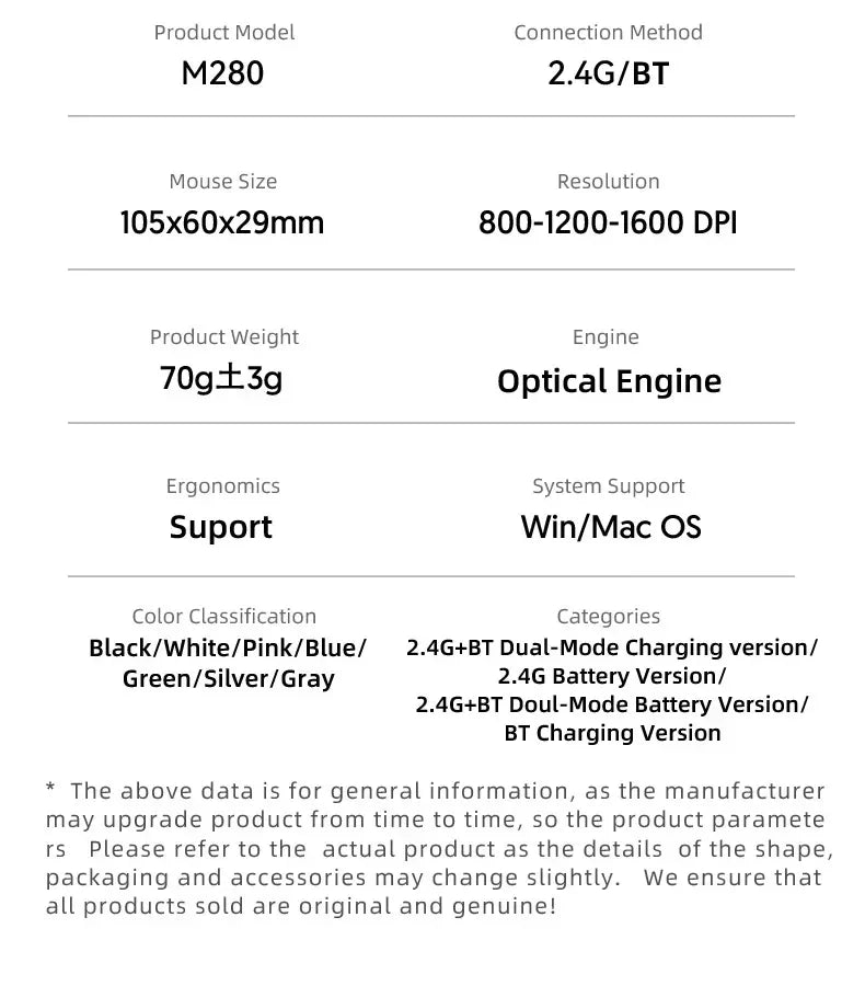 Wireless Mouse Bluetooth Silent 2.4G Dual-mode Type-C Charging Ergonomic Morandi Portable Laptop Office Gaming Mouse