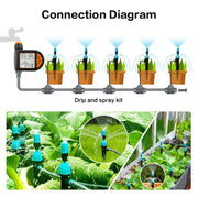 Intelligent Timing Gardening Automatic Garden Waterer, Garden Balcony Farm Sprinkler Timer Outdoor Irrigation Controller