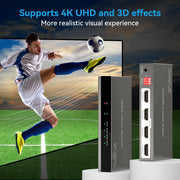 HDMI Splitter 4K@60Hz 1 in 4 Out with EDID Management for Exhibition Classroom Presentation Gaming 4 Way HDMI Splitter 4 Port