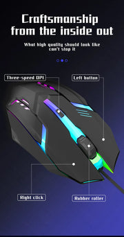 Latest high-quality ergonomic gaming mouse, suitable for desktop and laptop computers, 4-button USB RGB backlit mouse
