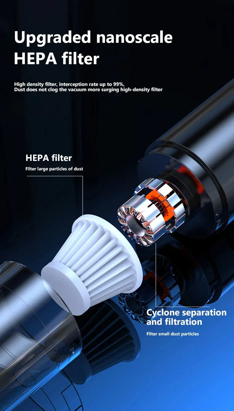 Dust Collector Smart Wireless Portable Vacuum Cleaner Powerful Suction electric Home Cleaning Car Vacuum Cleaner 2025 NEW