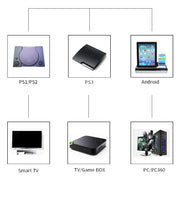 Wireless Gaming Controller For PS1 PS2 PS3 PC Android Wireless Controller Video Game Handheld Game Console Entertainment Gamepad