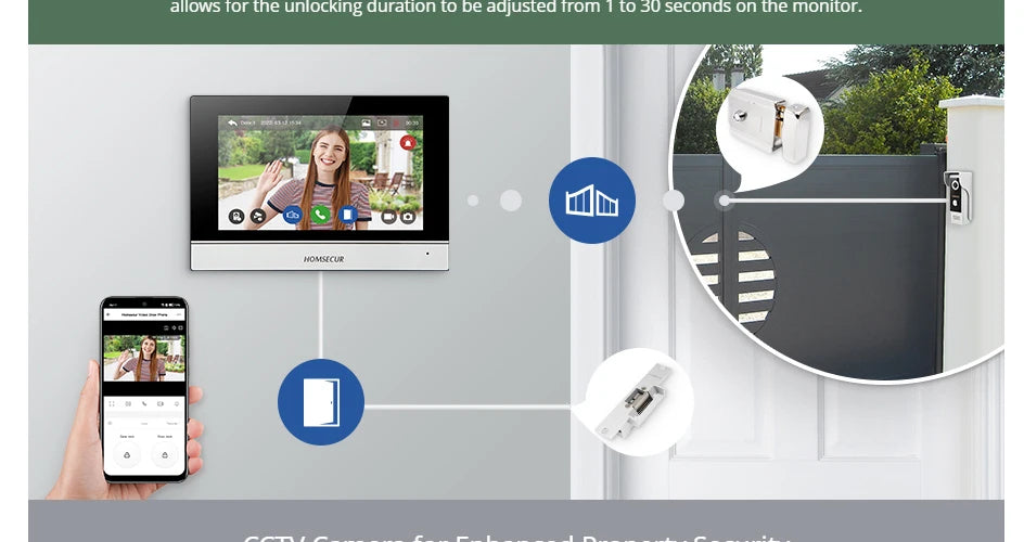 HOMSECUR 4 Wire Tuya Smart APP HD Video House Door Phone Kit with 7" Touch Screen Monitor IP65 Doorbell Camera Record Snapshot
