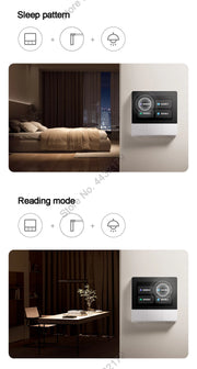 Xiaomi Smart Home Panel 3.23" Touch Screen Switch Central Control Screen Built in Bluetooth Mesh Gateway Works with Mihome App